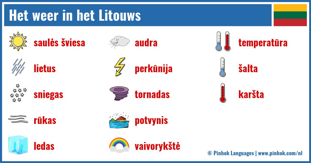 Het weer in het Litouws