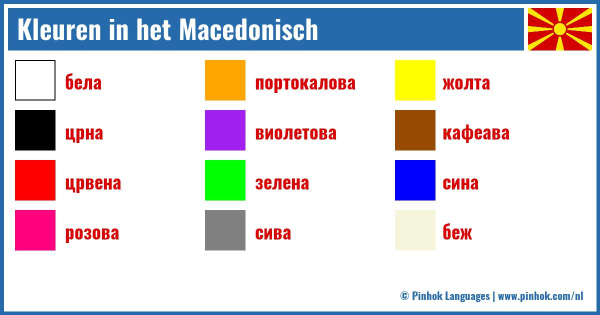 Kleuren in het Macedonisch
