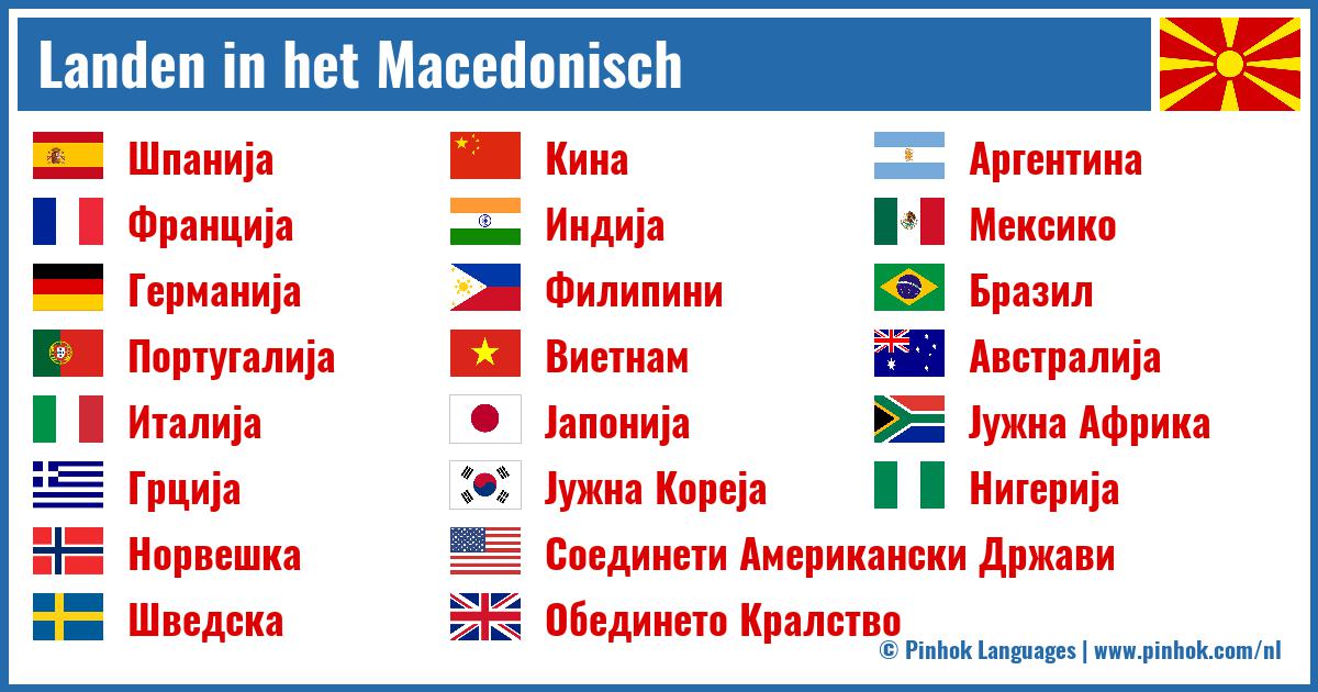 Landen in het Macedonisch