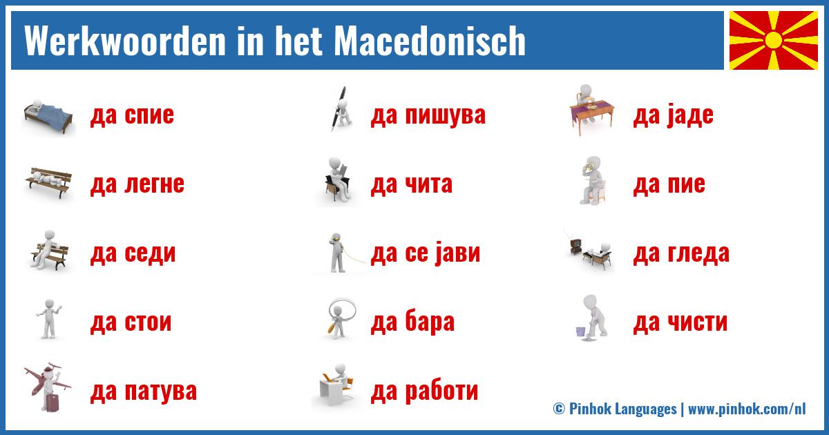 Werkwoorden in het Macedonisch