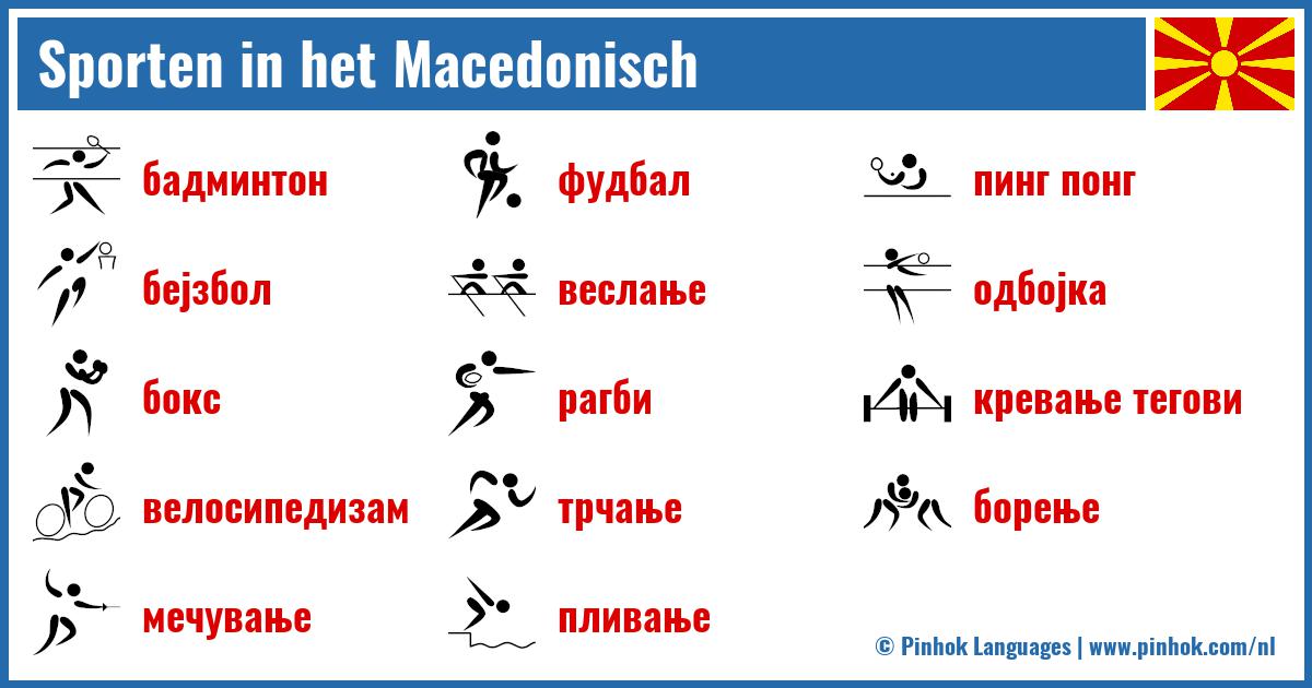 Sporten in het Macedonisch