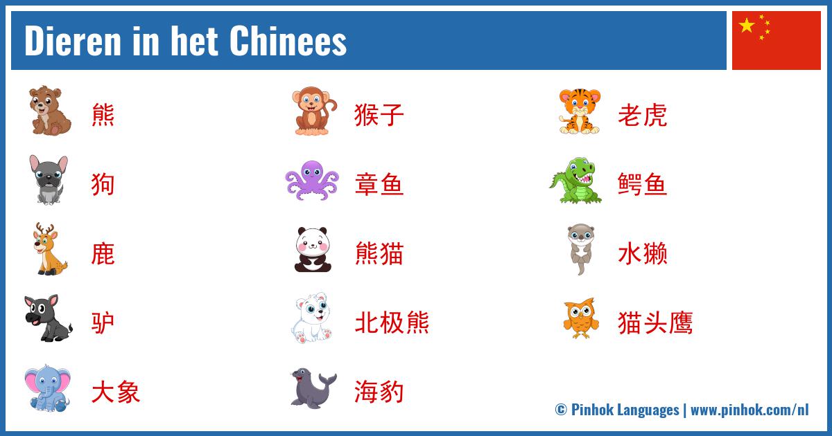 Dieren in het Chinees