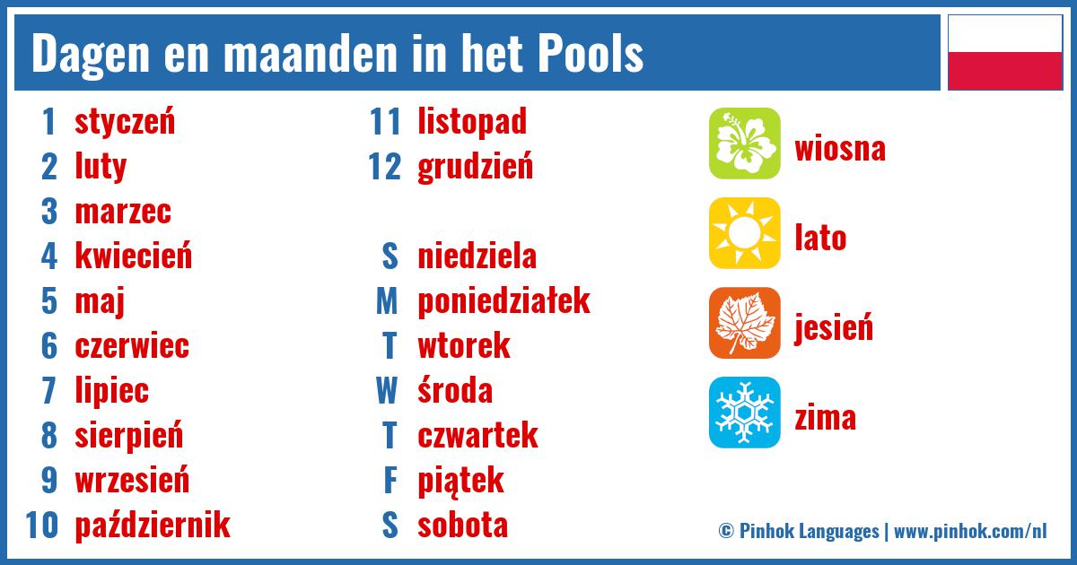 Dagen en maanden in het Pools