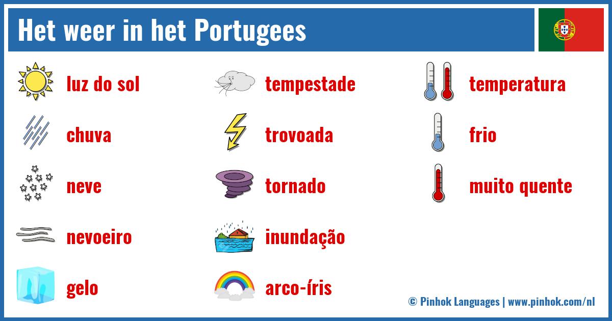 Het weer in het Portugees
