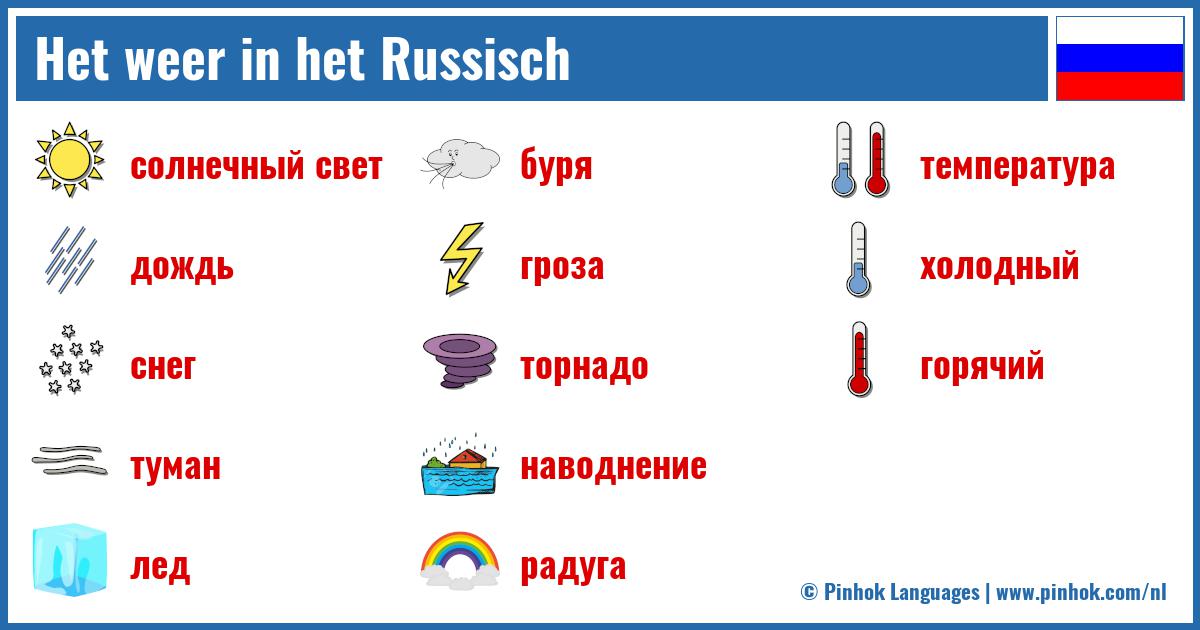 Het weer in het Russisch