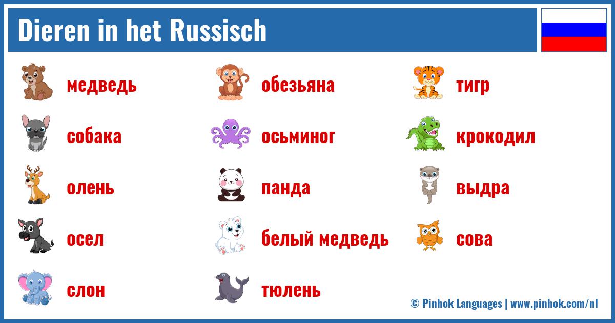 Dieren in het Russisch