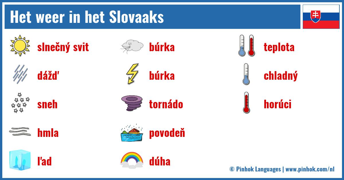 Het weer in het Slovaaks