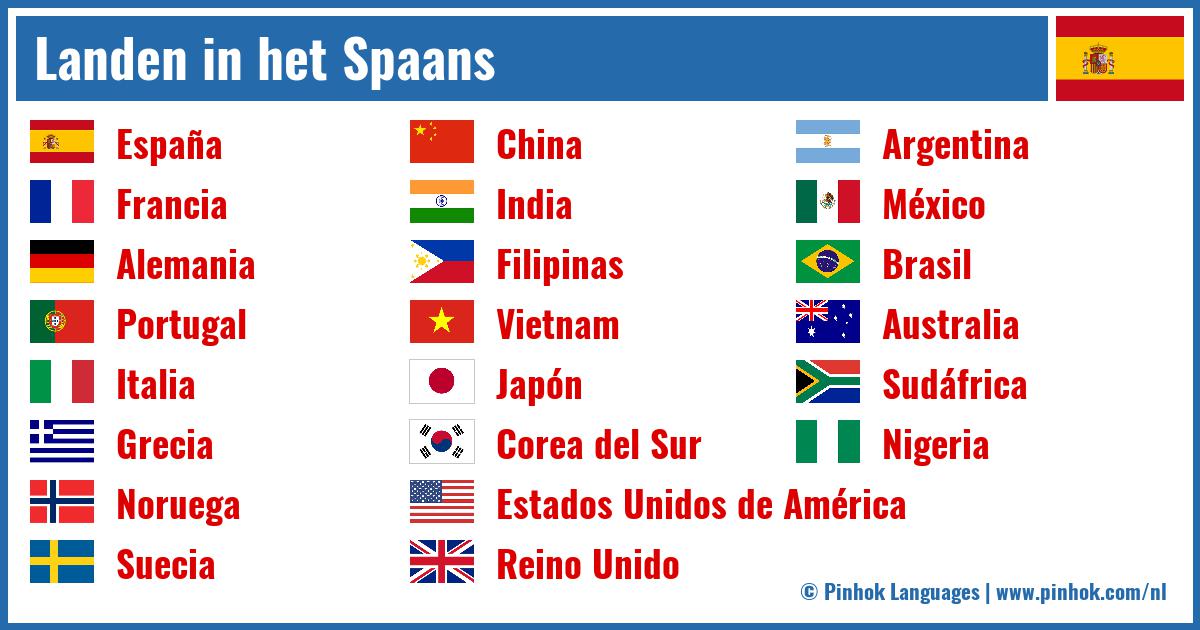 Landen in het Spaans
