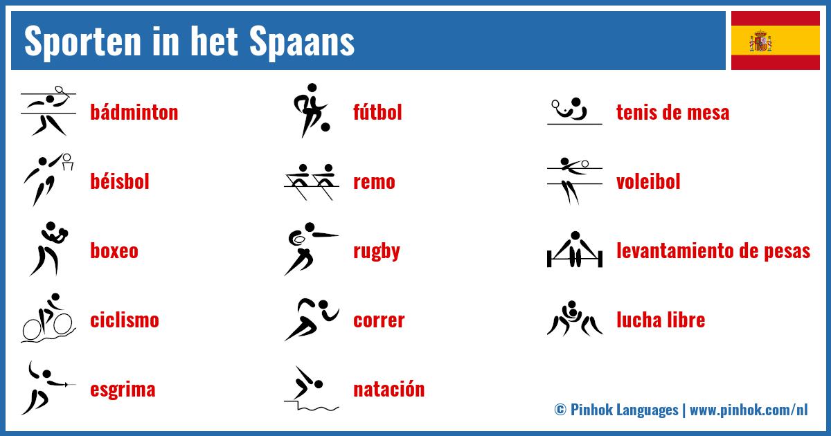 Sporten in het Spaans