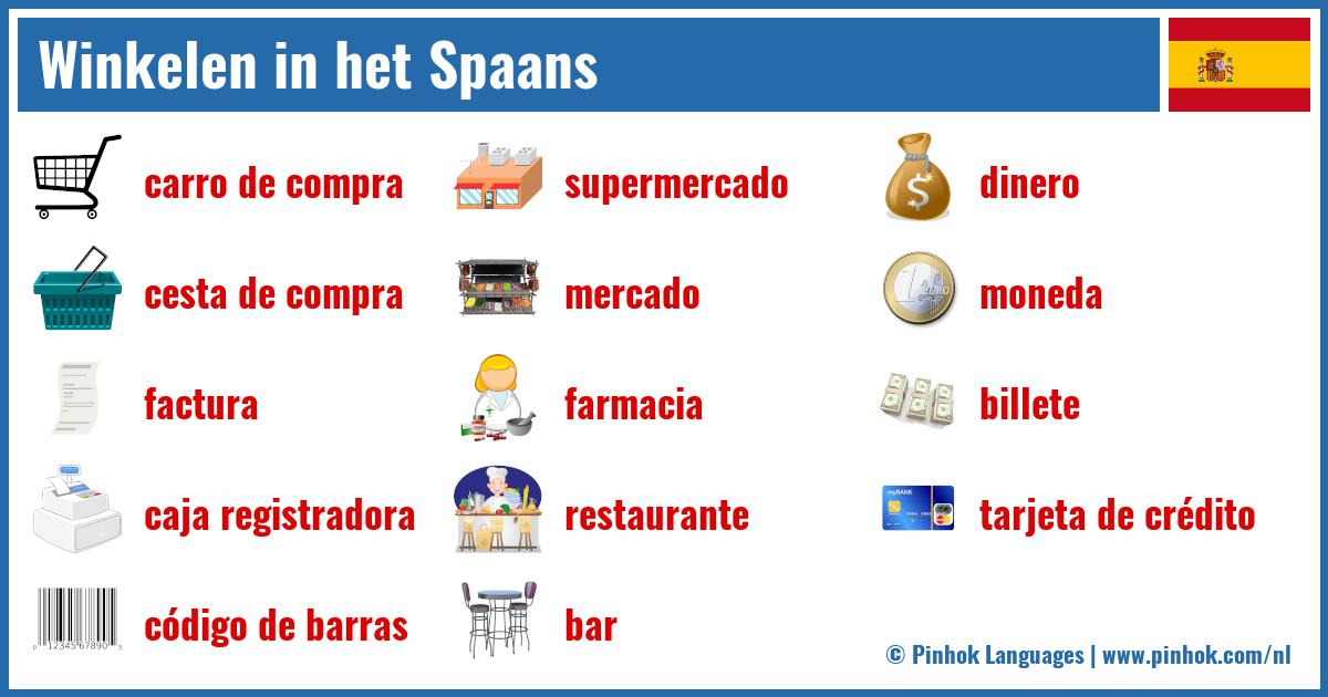 Winkelen in het Spaans