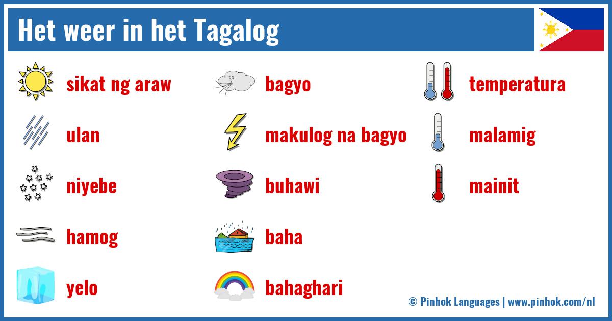 Het weer in het Tagalog