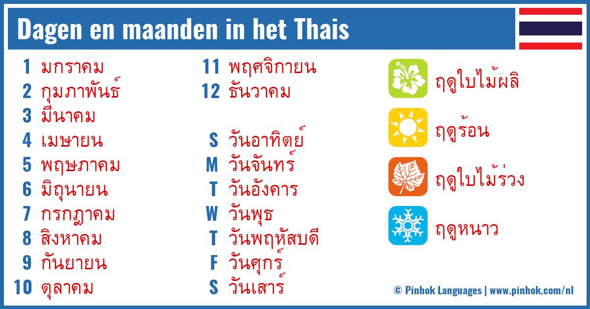 Dagen en maanden in het Thais