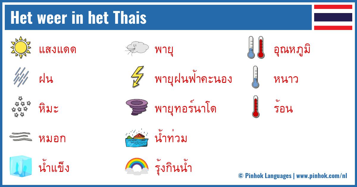 Het weer in het Thais
