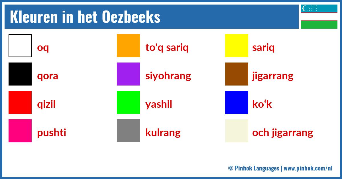 Kleuren in het Oezbeeks