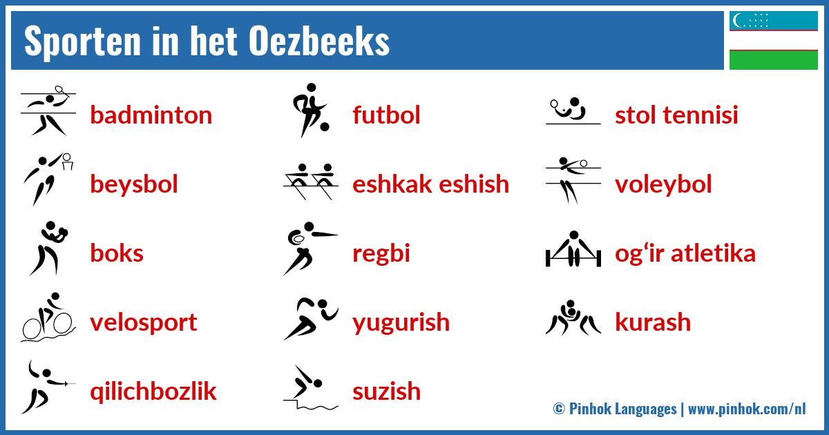 Sporten in het Oezbeeks