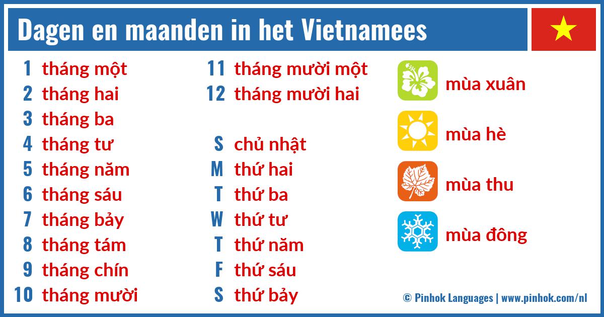 Dagen en maanden in het Vietnamees