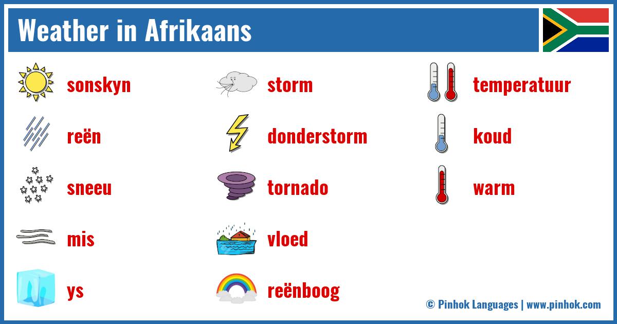 Weather in Afrikaans
