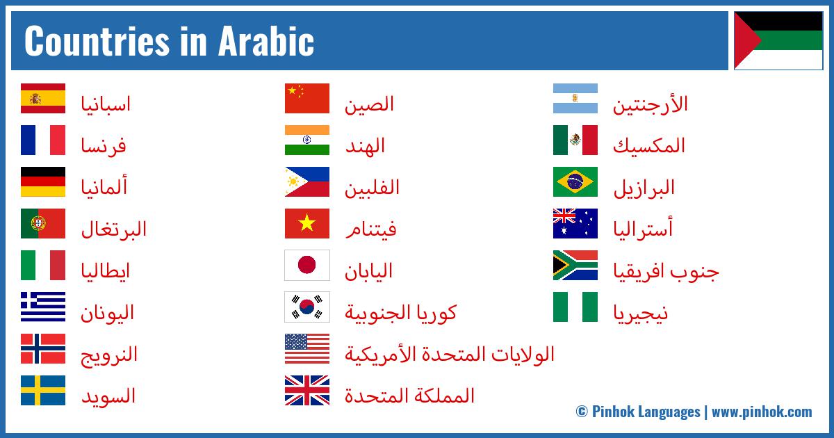 Countries in Arabic