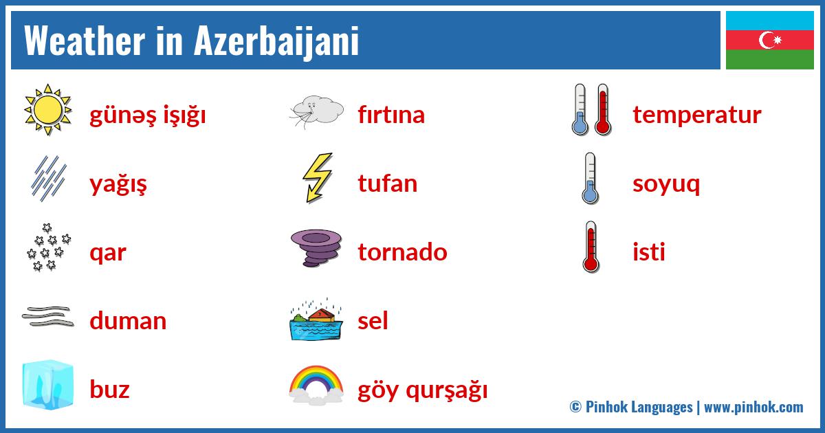 Weather in Azerbaijani