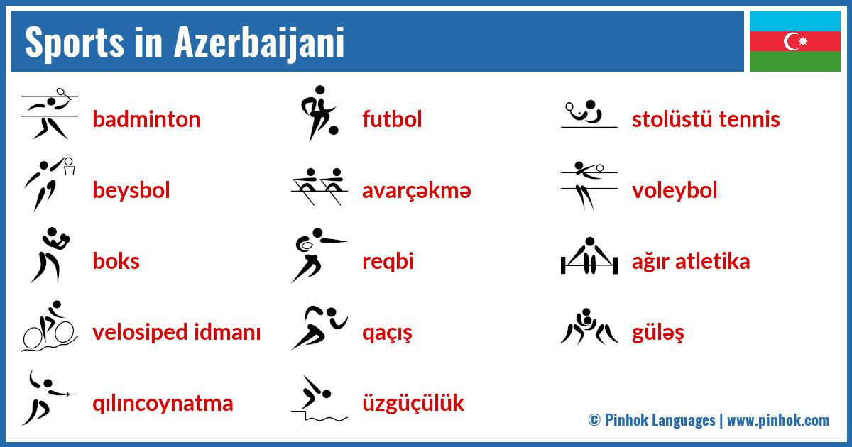 Sports in Azerbaijani