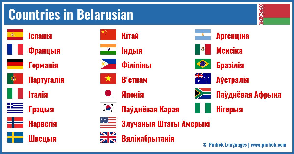 Countries in Belarusian