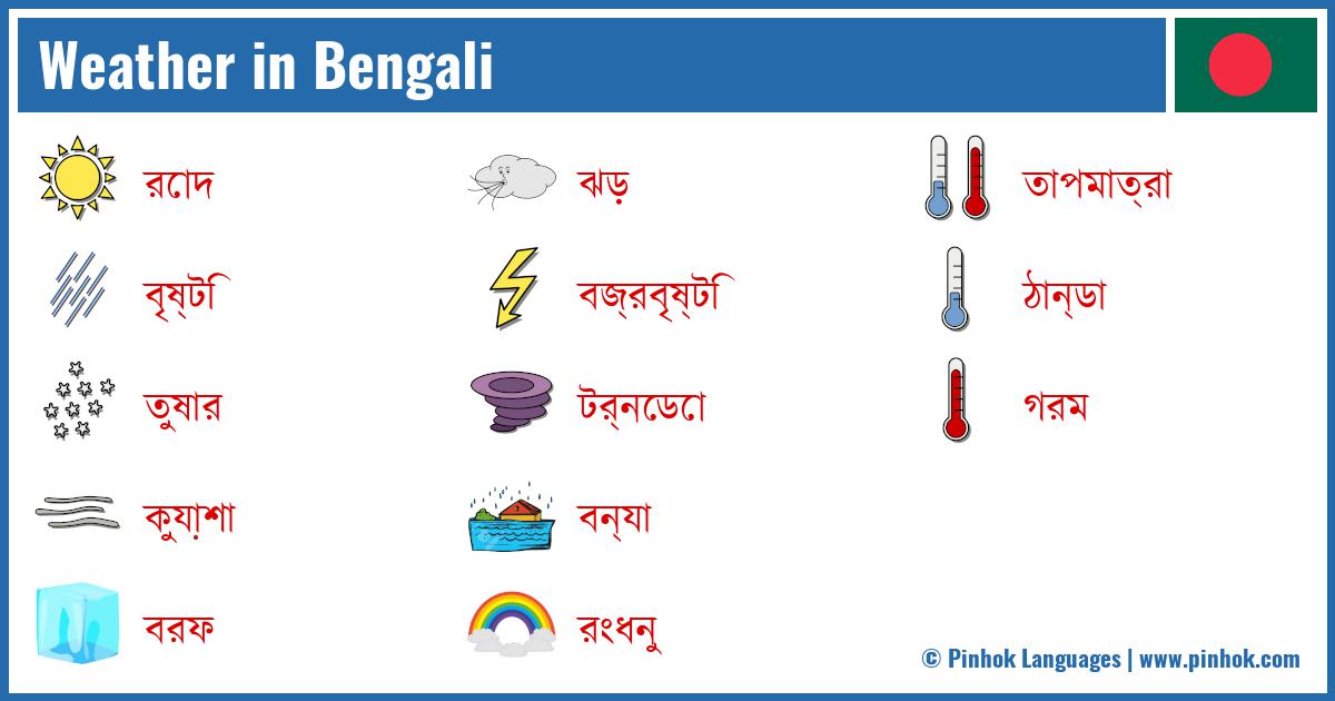 Weather in Bengali