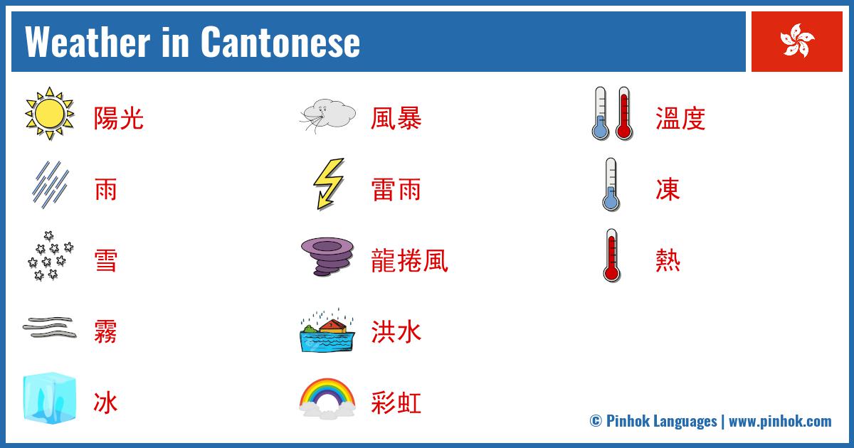 Weather in Cantonese