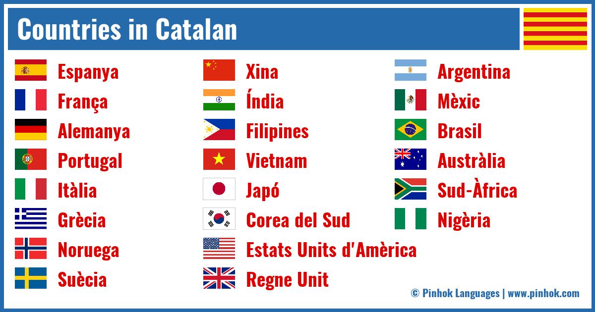Countries in Catalan