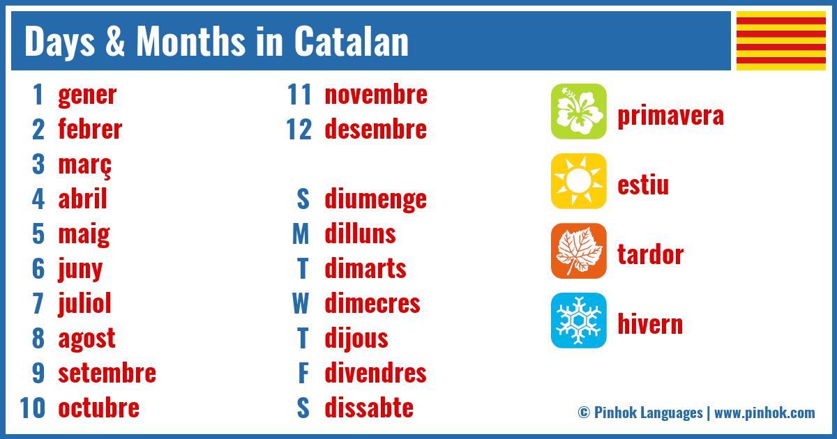 Days & Months in Catalan