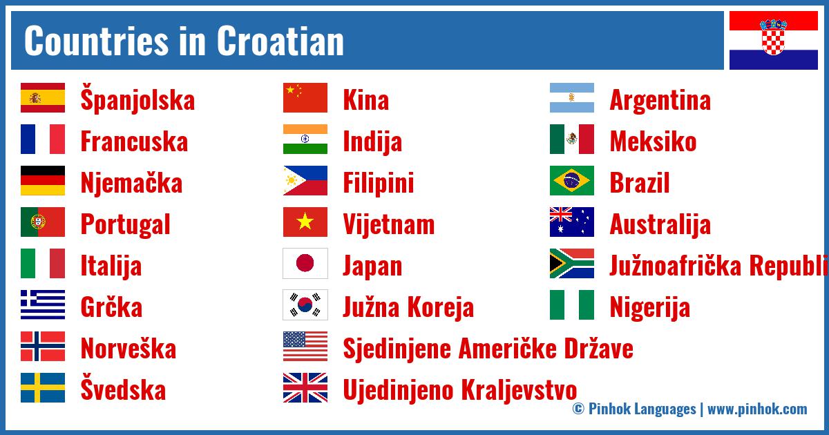 Countries in Croatian