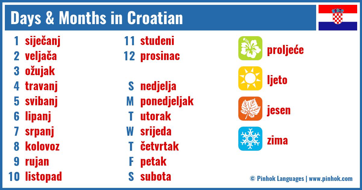 Days & Months in Croatian