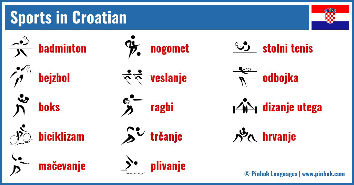 Sports in Croatian