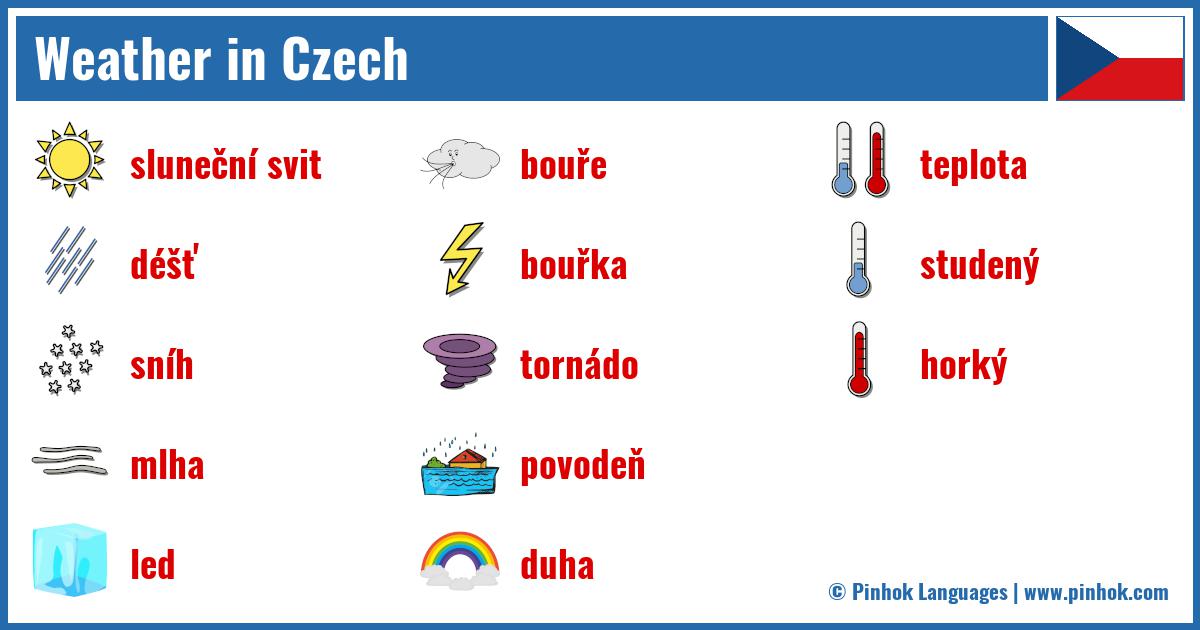 Weather in Czech