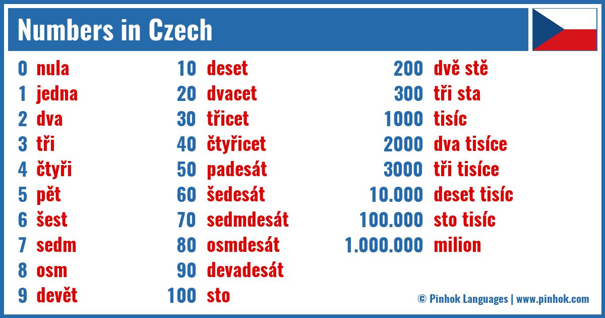 Numbers in Czech