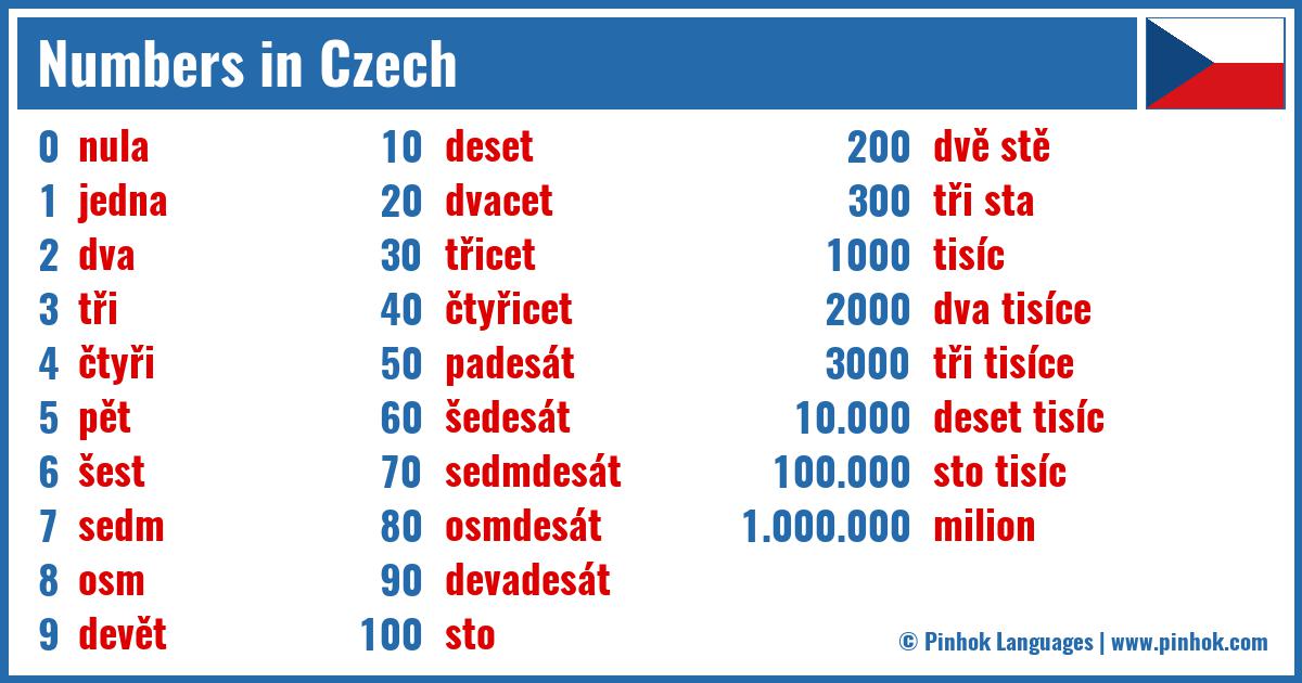 Numbers in Czech Numbers in Czech