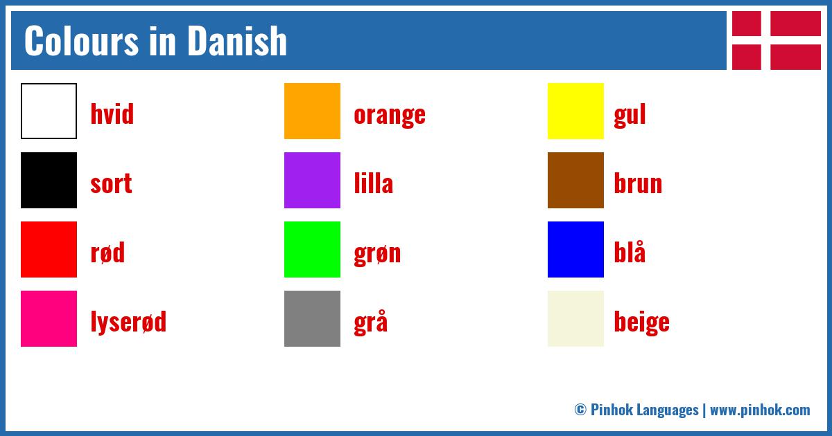 Colours in Danish