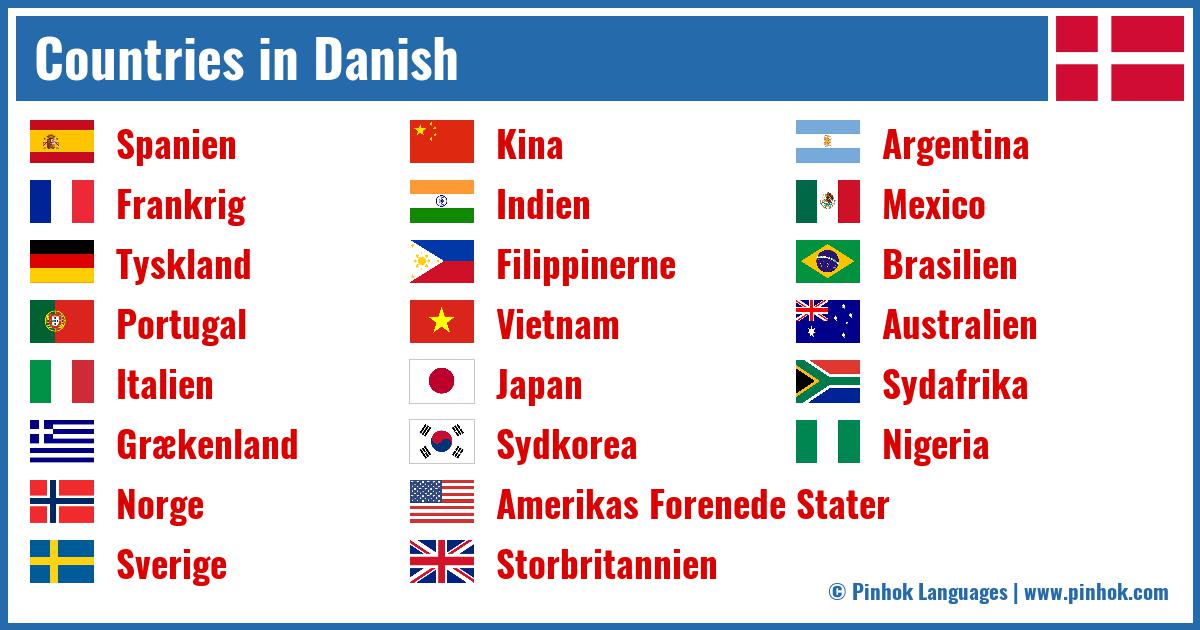 Countries in Danish