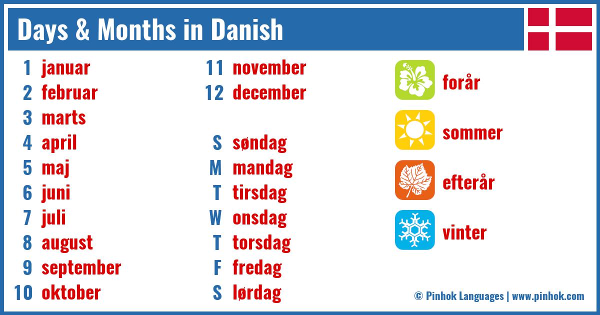Days & Months in Danish