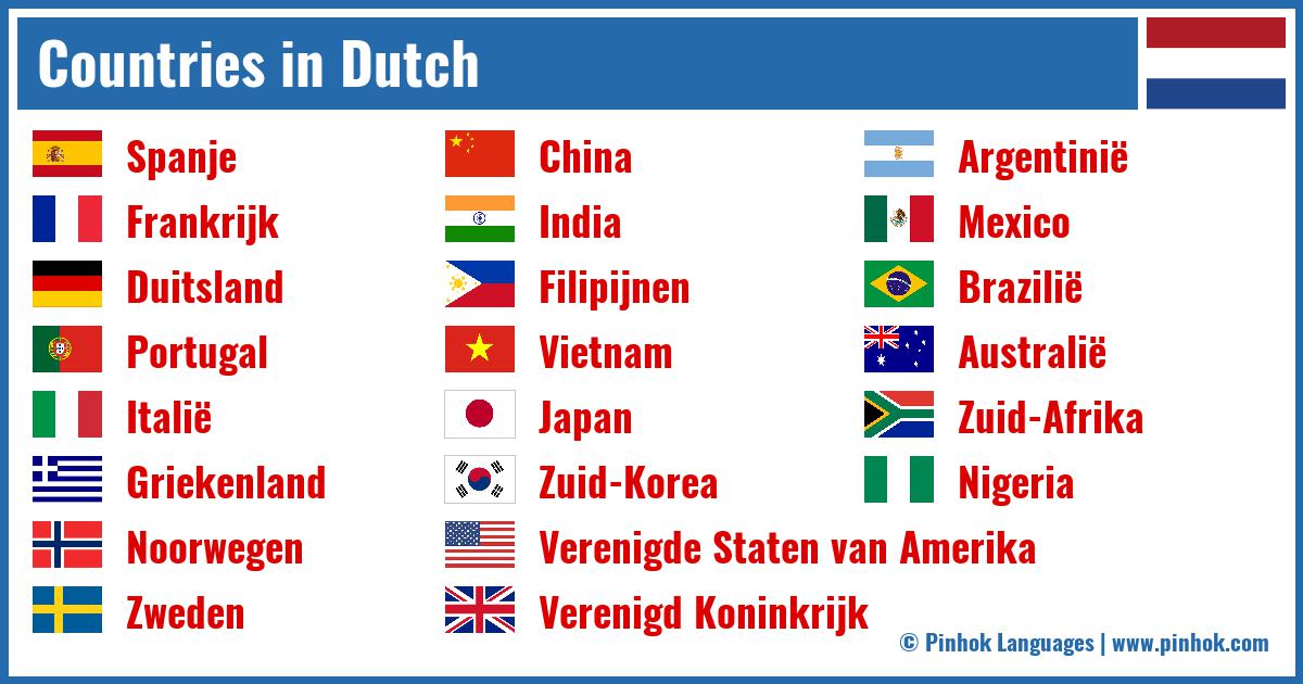 Countries in Dutch