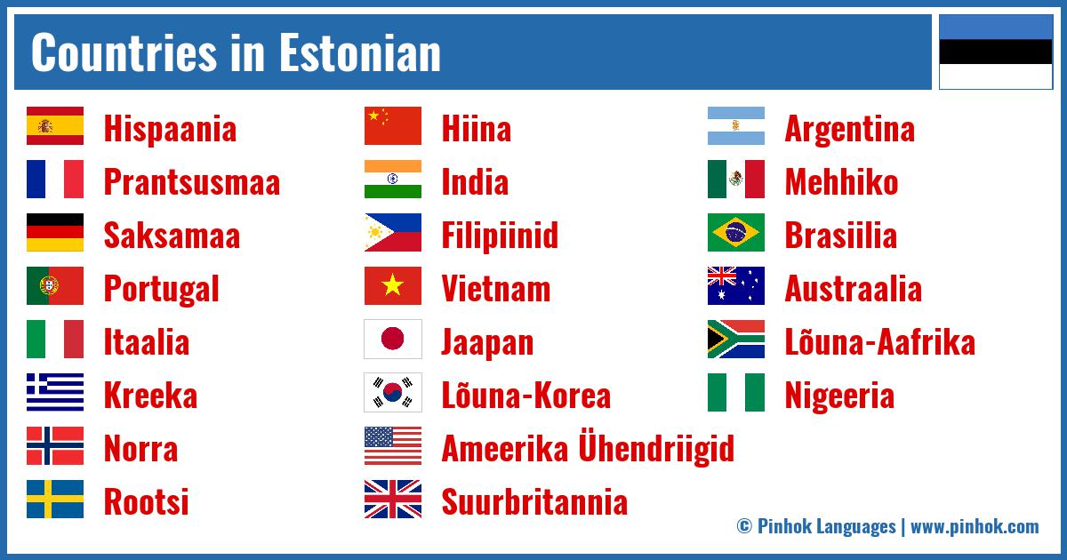 Countries in Estonian