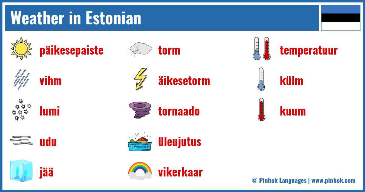 Weather in Estonian