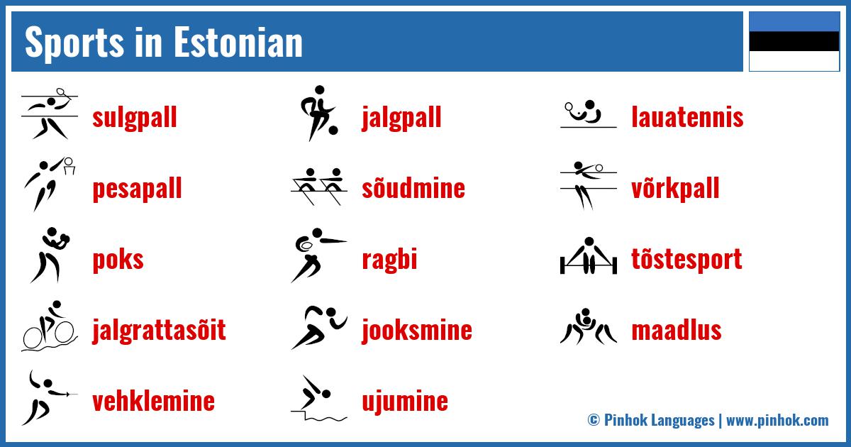Sports in Estonian