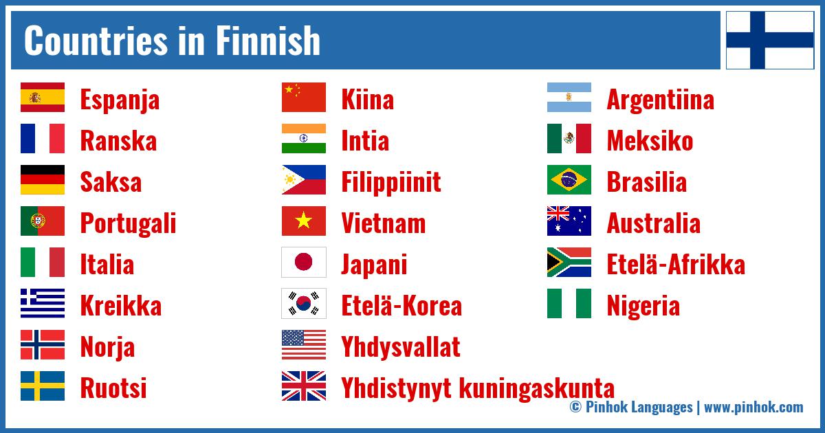 Countries in Finnish