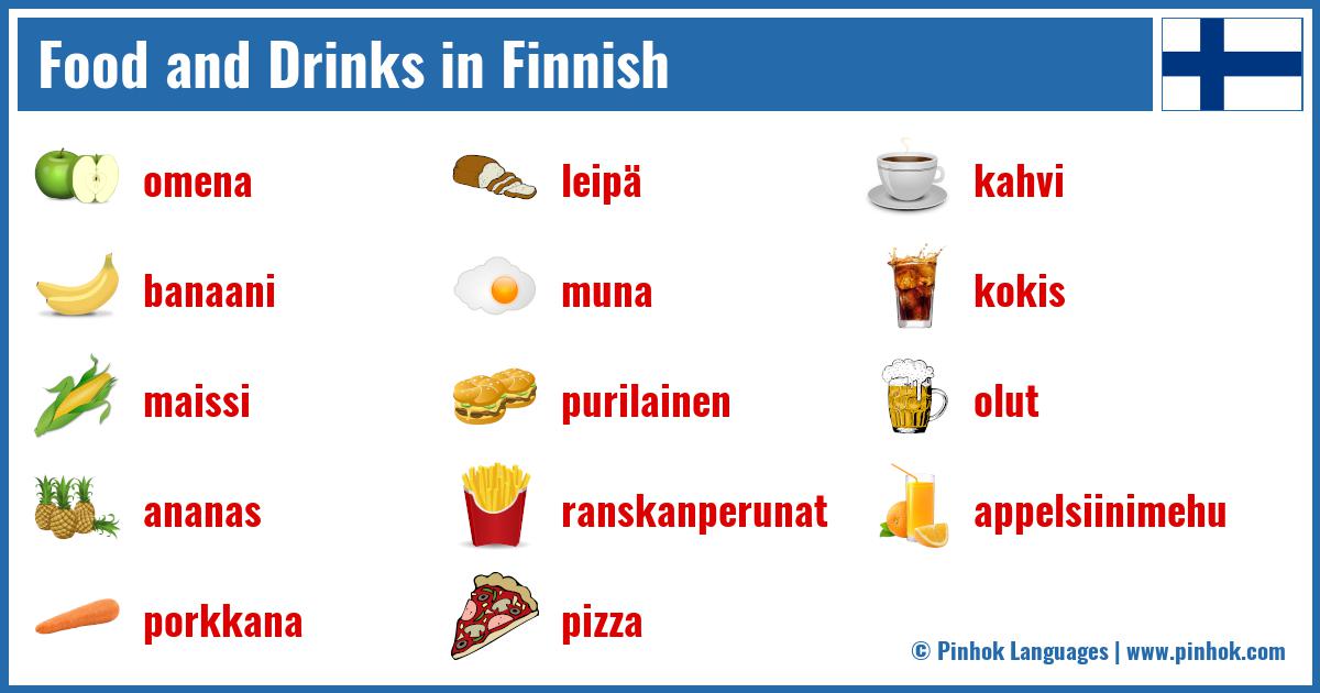 Food and Drinks in Finnish