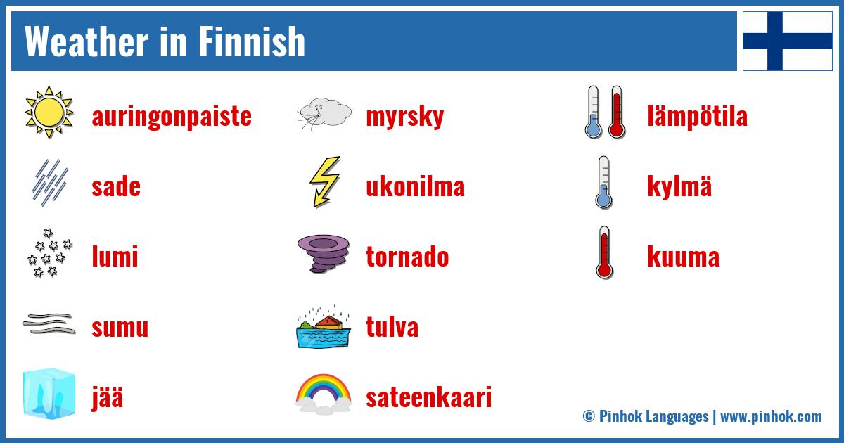 Weather in Finnish