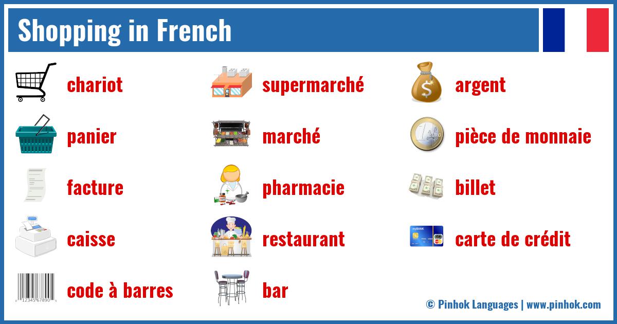 Shopping in French