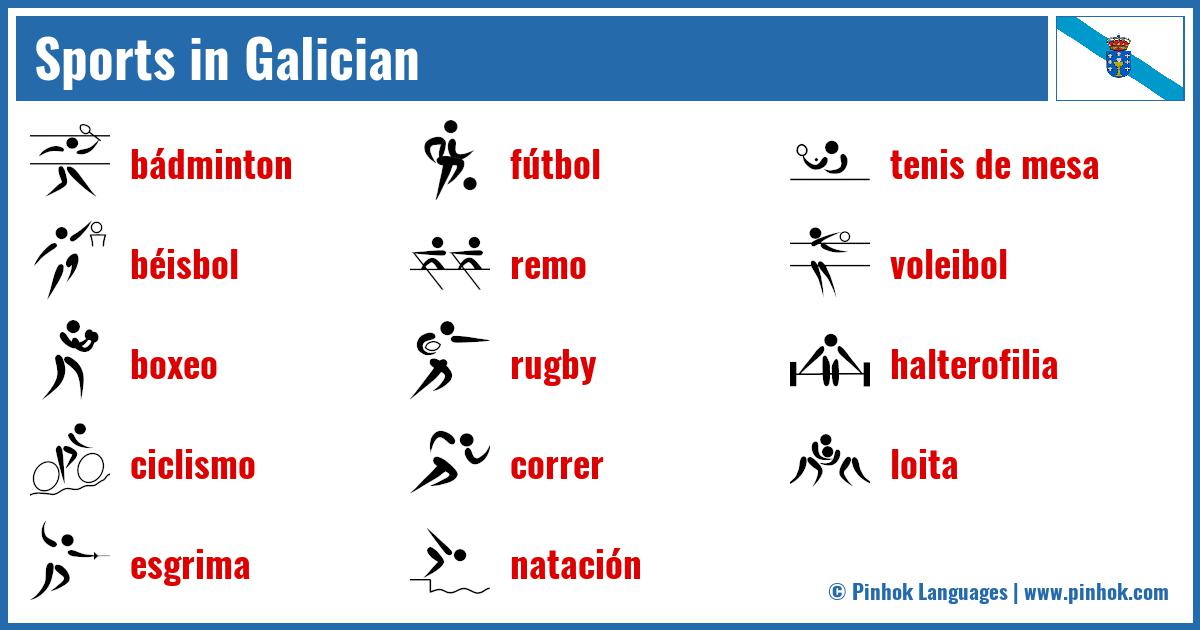 Sports in Galician