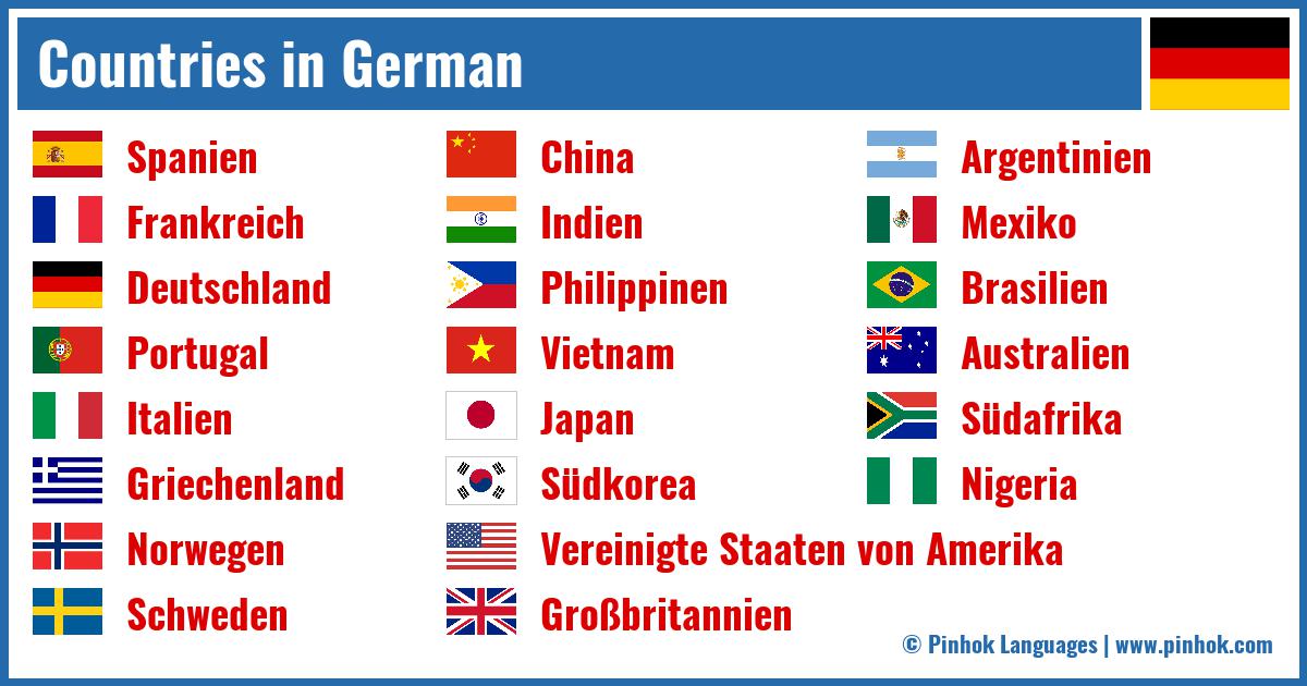 Countries in German