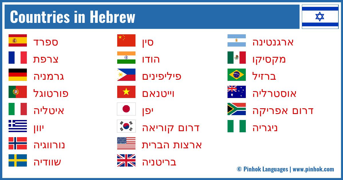 Countries in Hebrew