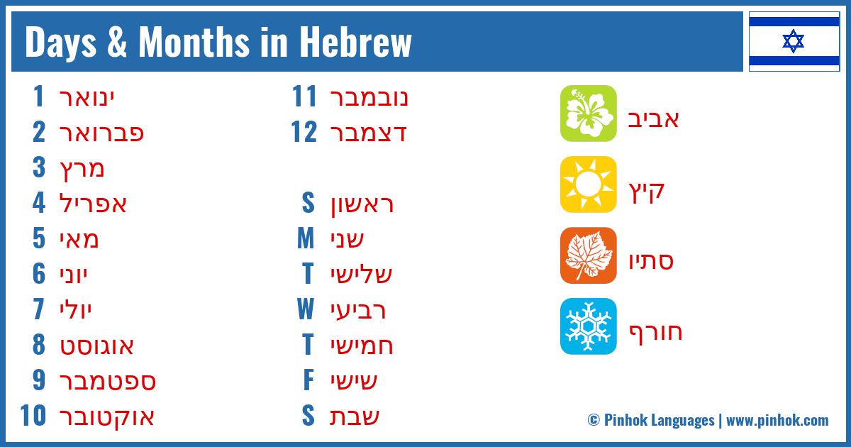 Days & Months in Hebrew